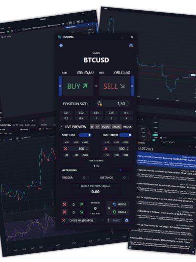 STORMTRADER™ Trading Software